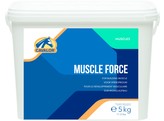Muscle force 5 kg