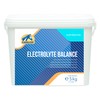 Electrolyte balance 5 kg